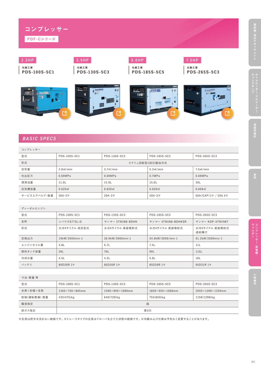p71 コンプレッサー