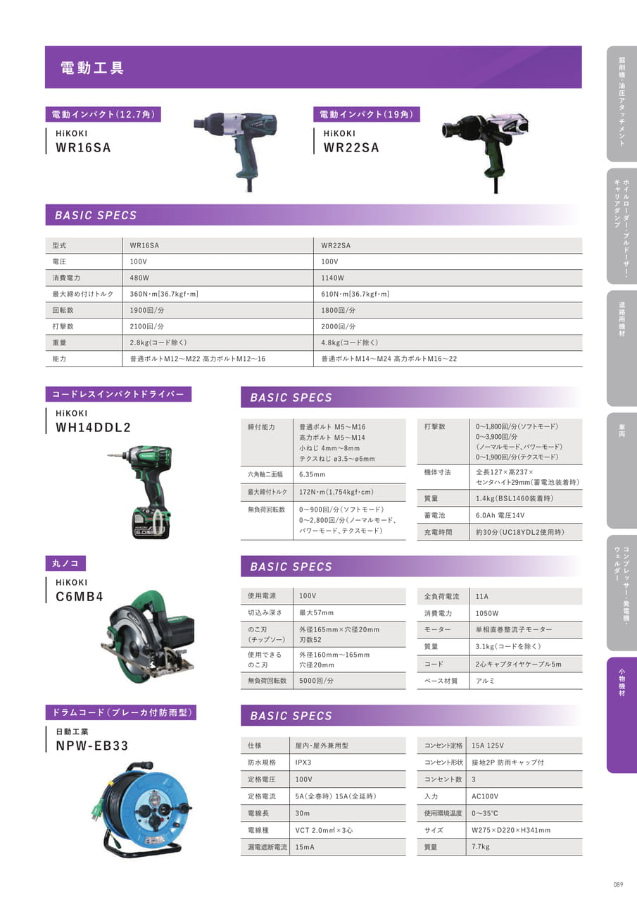 p89 電動工具