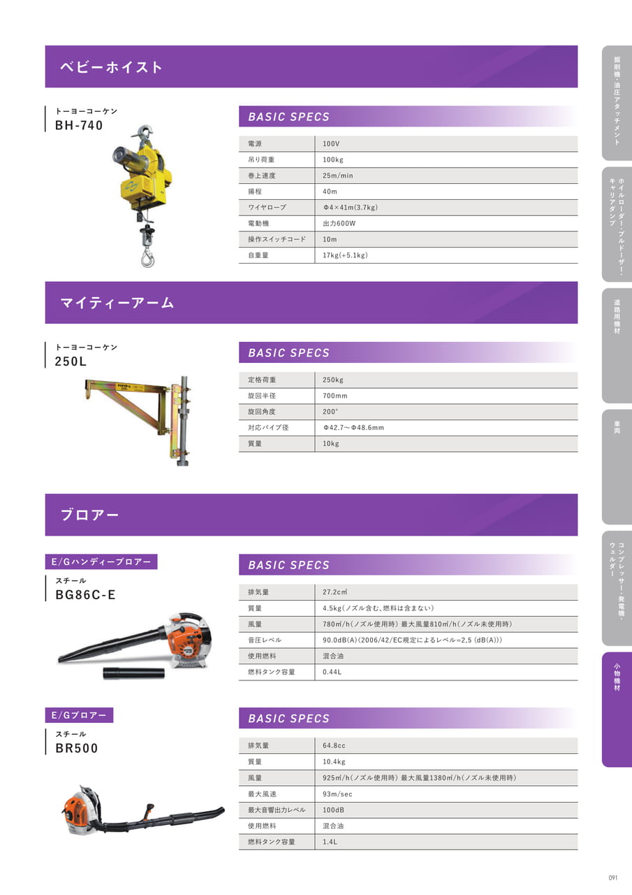 p91 その他小物