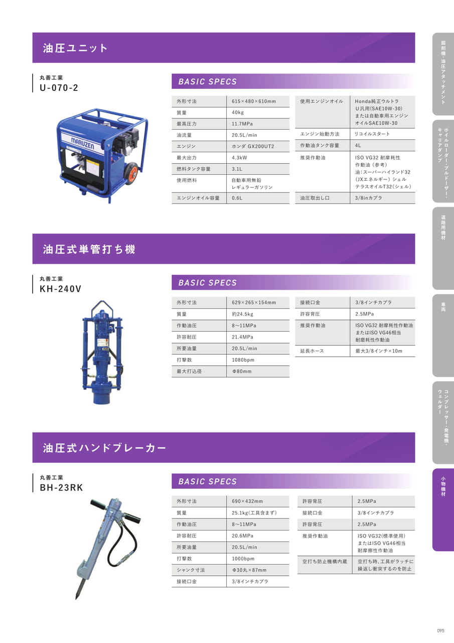 p95 その他小物
