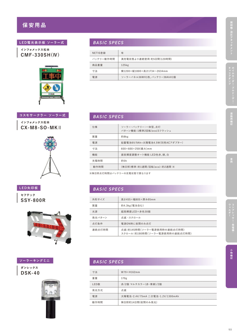p103 保安用品