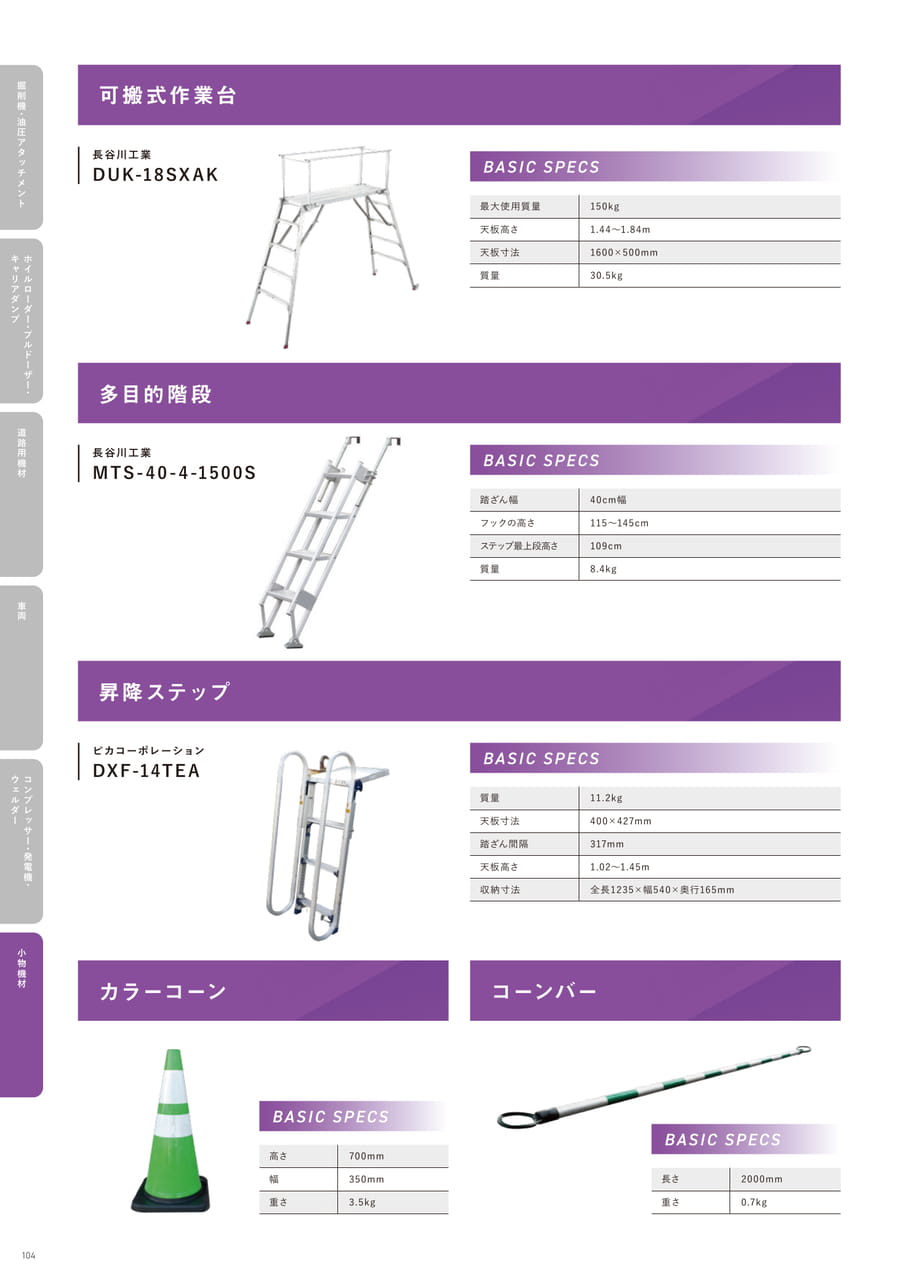 p104 保安用品