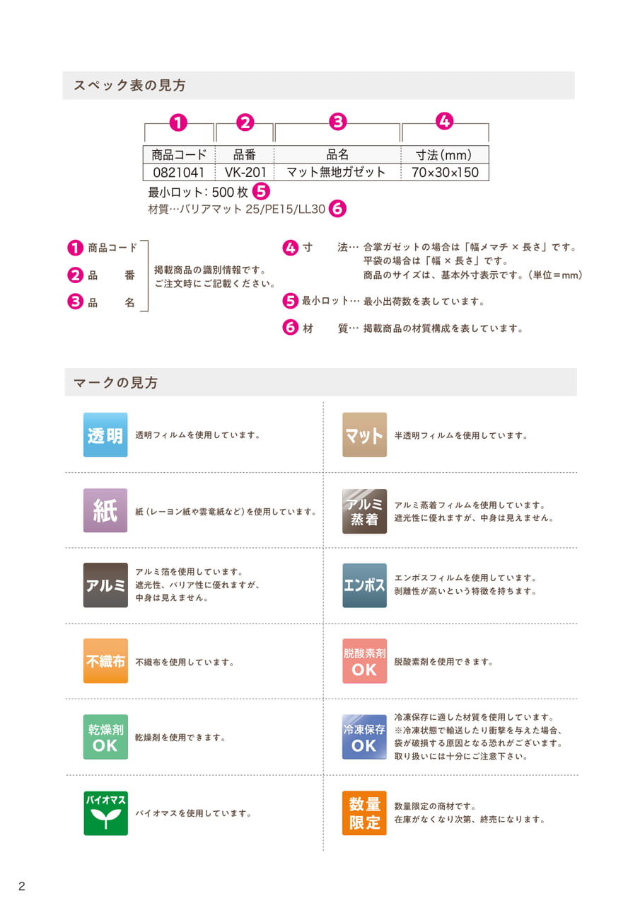 Page (追加)02