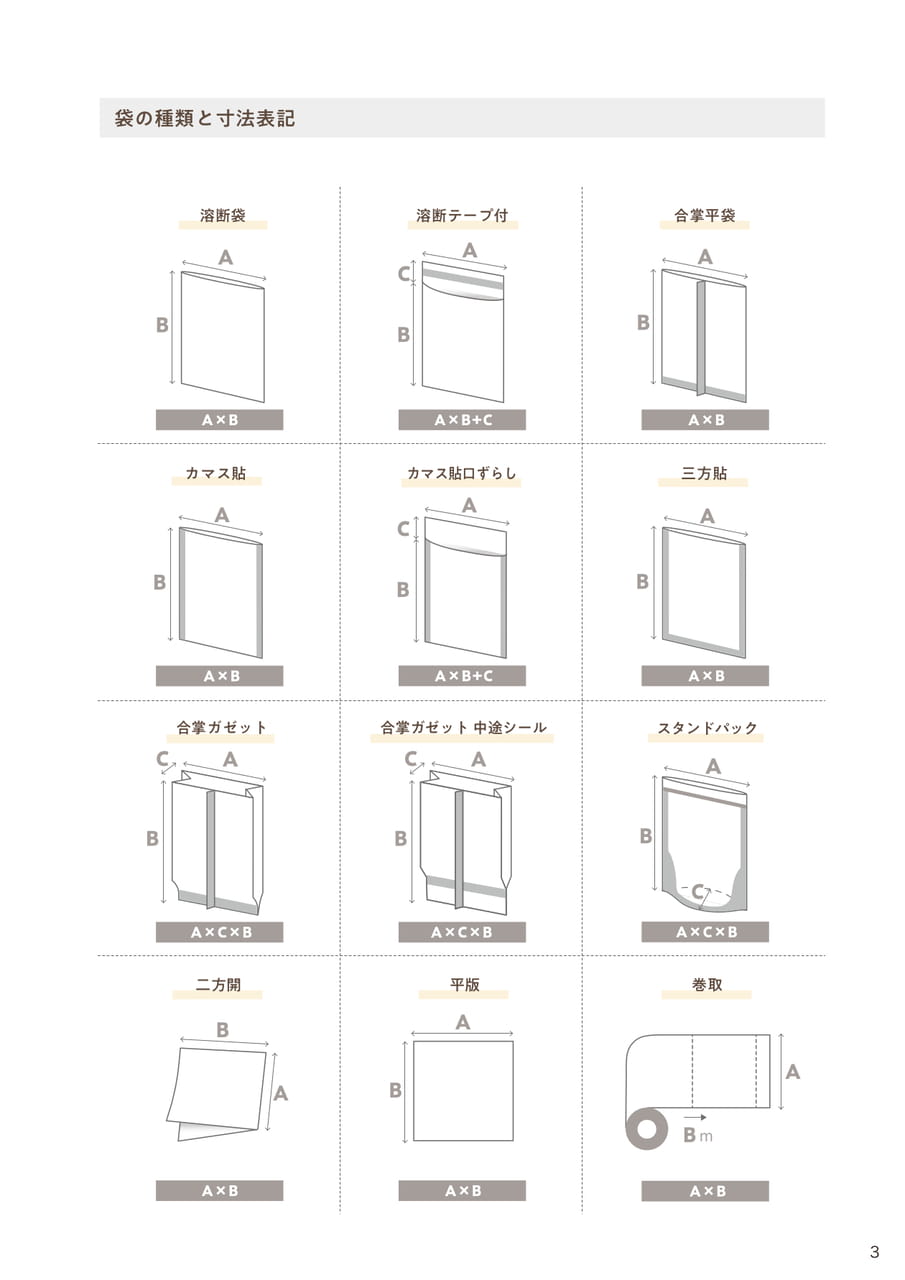 Page (追加)03