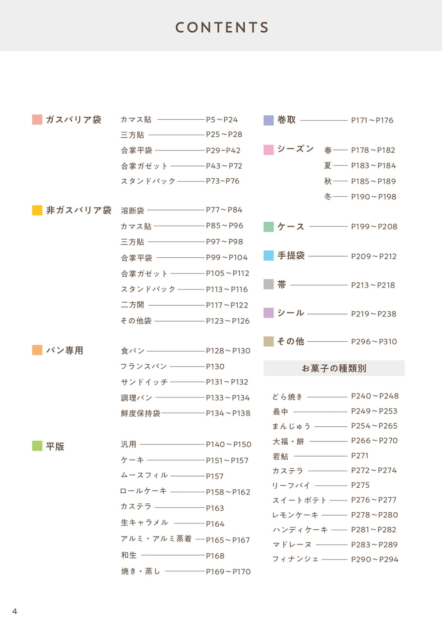 Page (追加)04