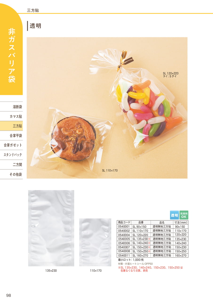 Page (追加)25