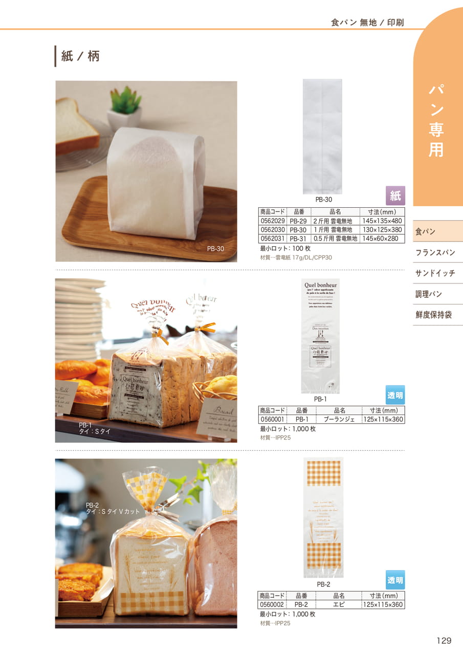 Page (追加)12