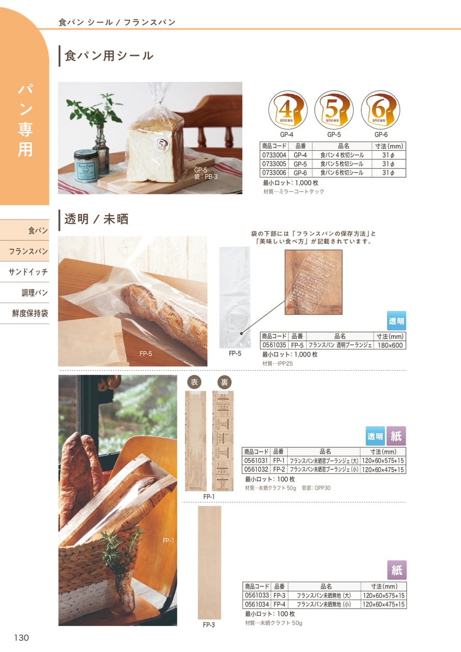 Page (追加)13