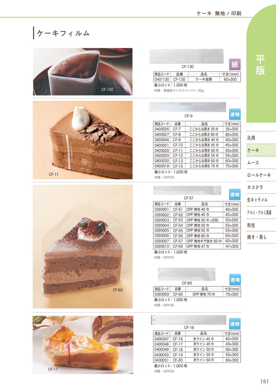 Page (追加)12