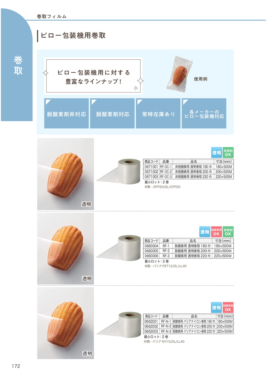 Page (追加)21