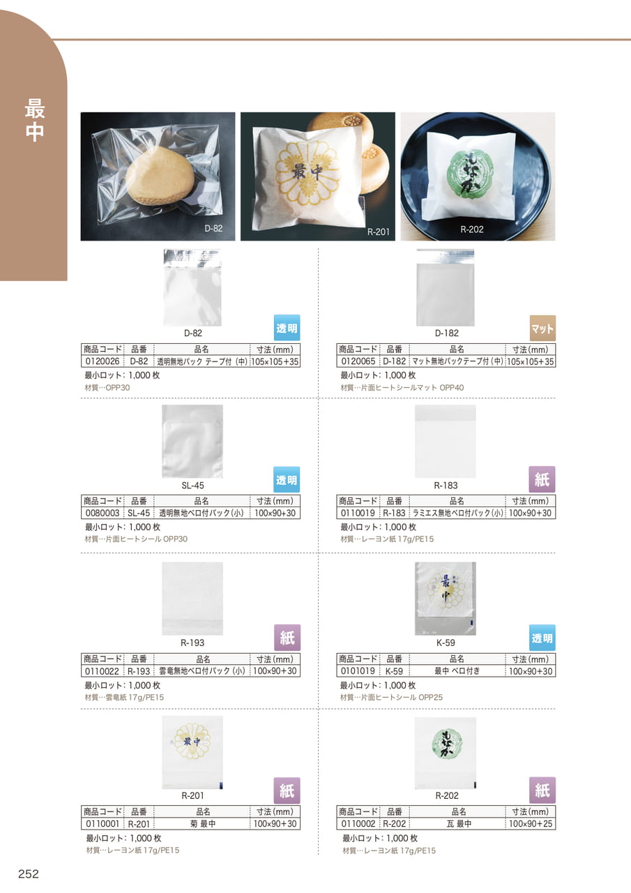 Page (追加)13
