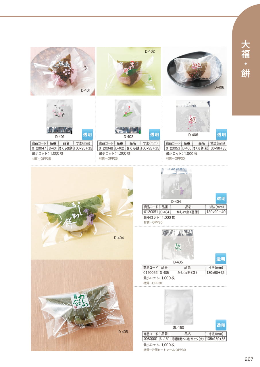 Page (追加)28