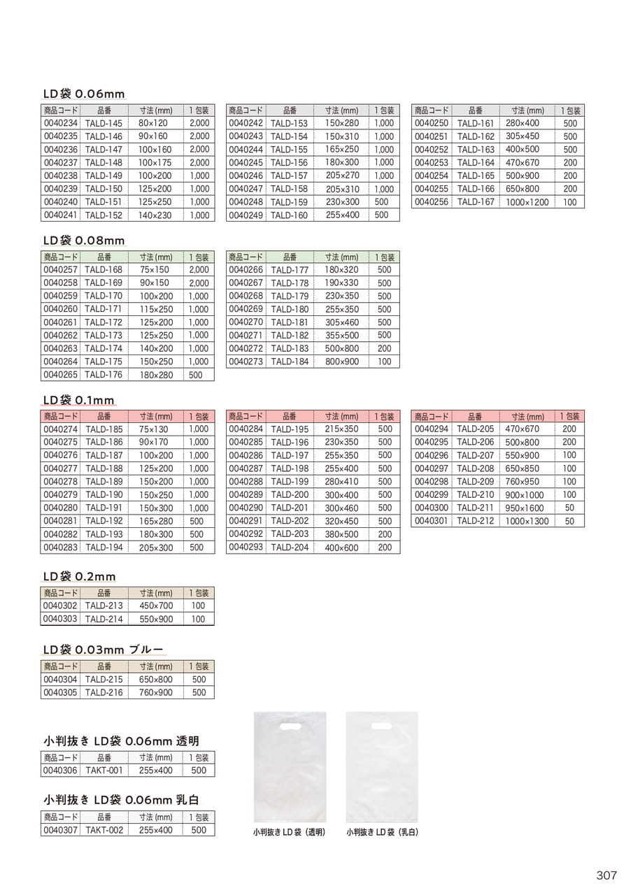 Page (追加)12