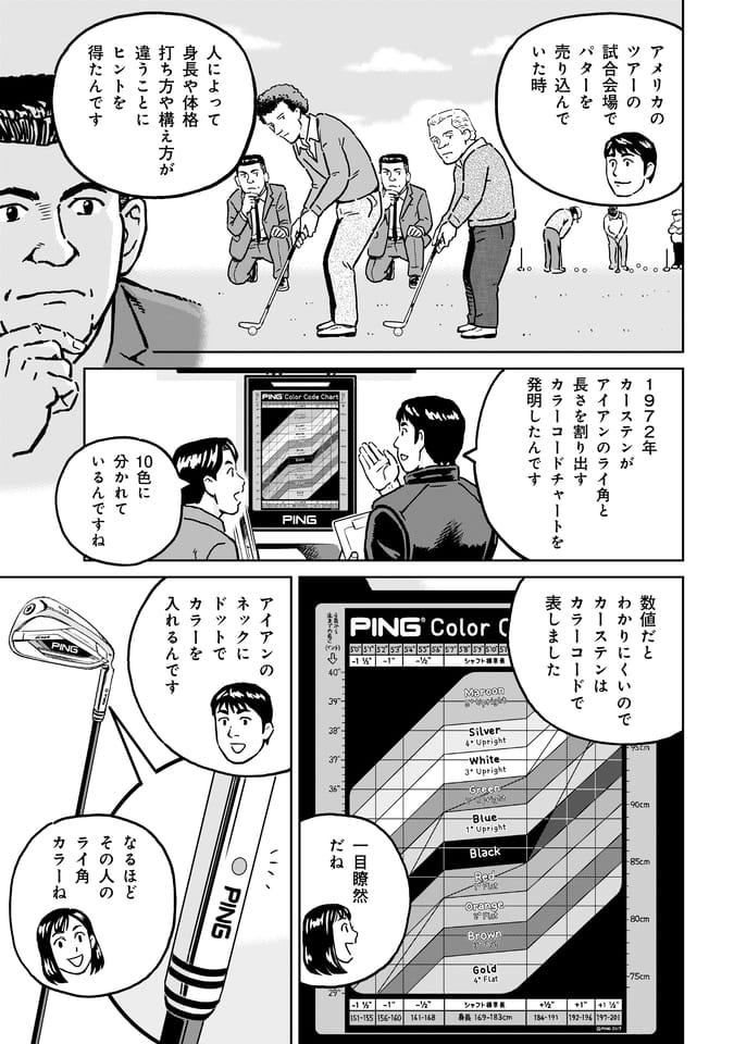 Page 118
