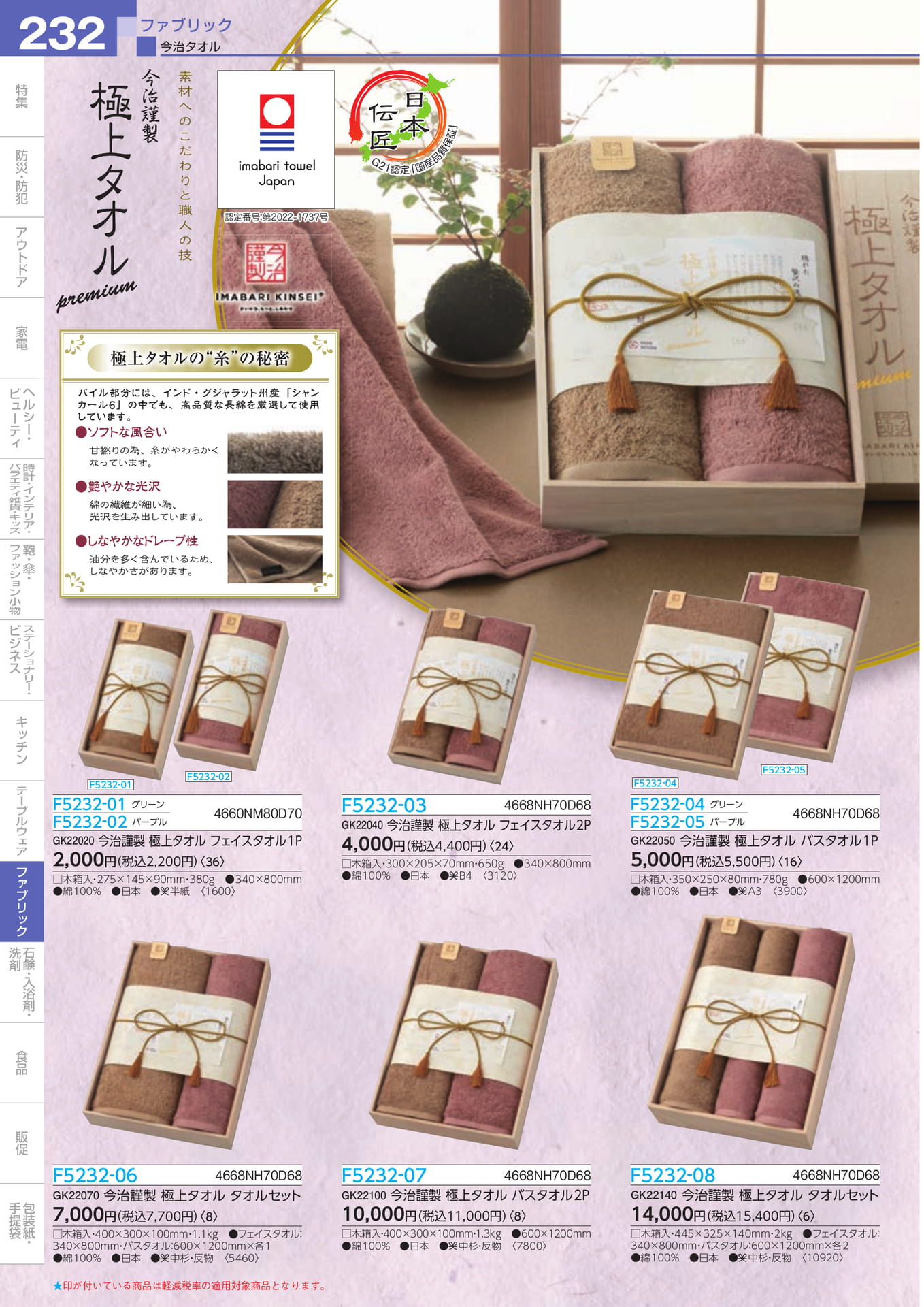 Page 234