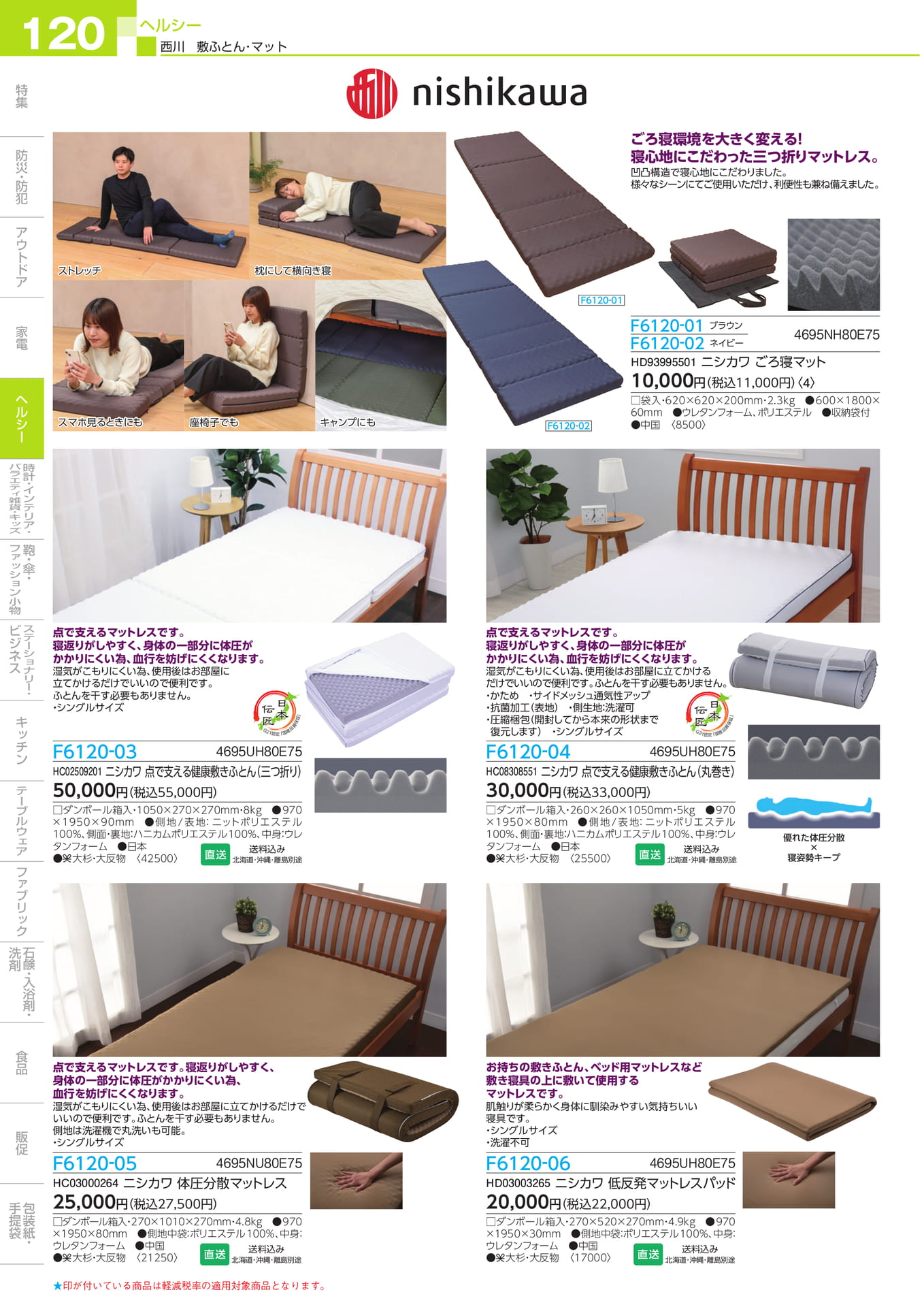 Page 122