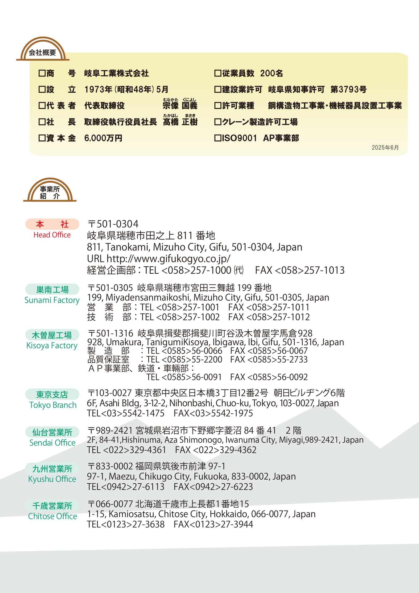 Page (追加)2