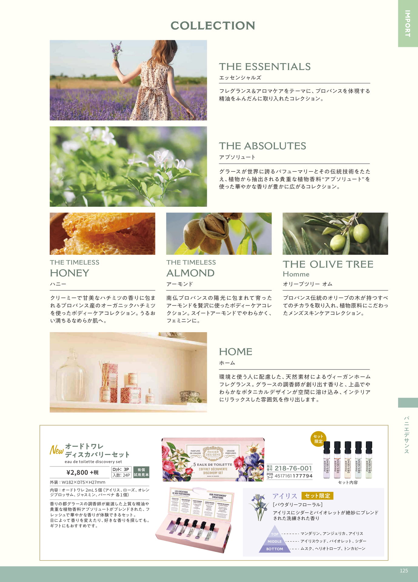 Page 125