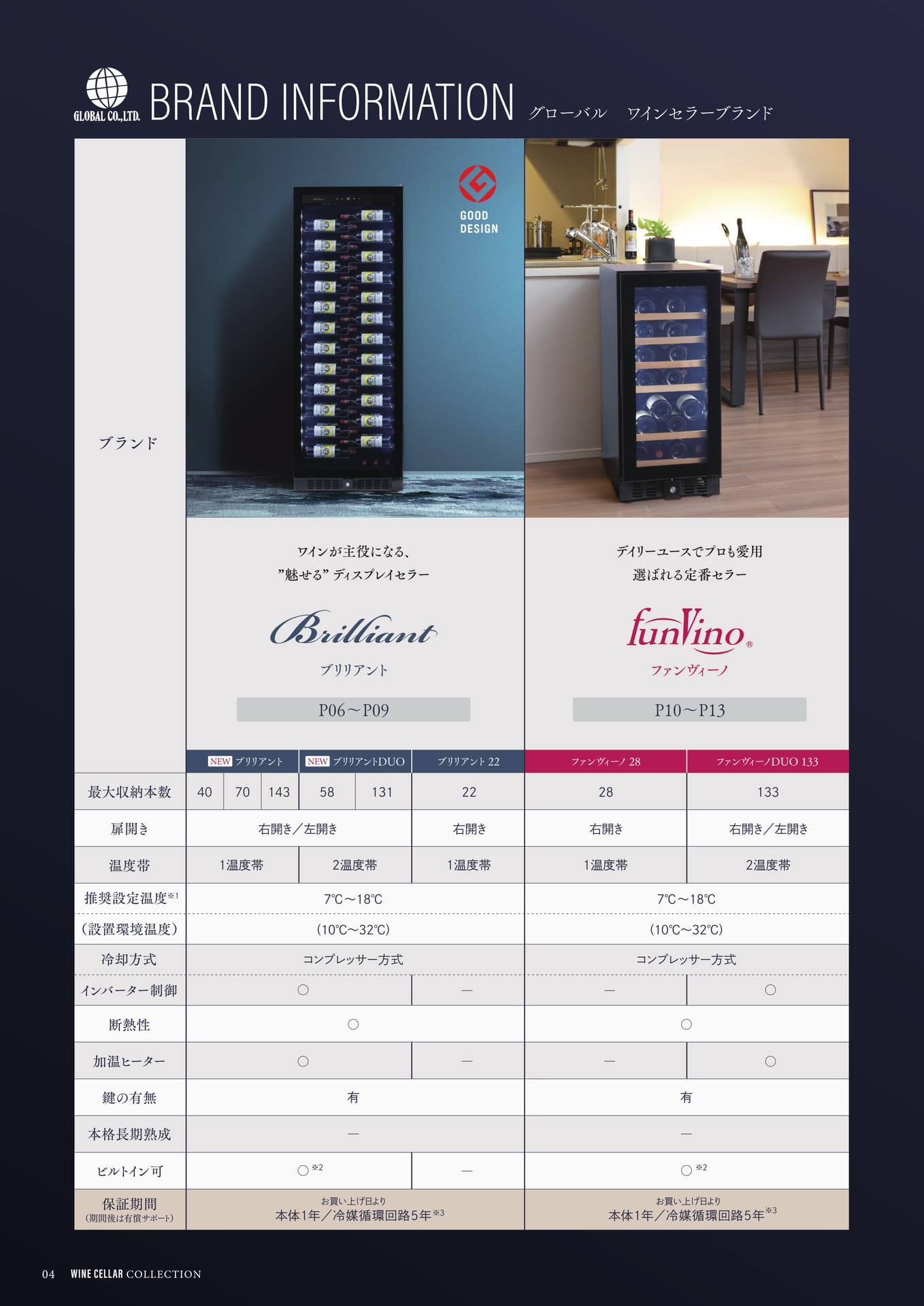 Page (追加)04