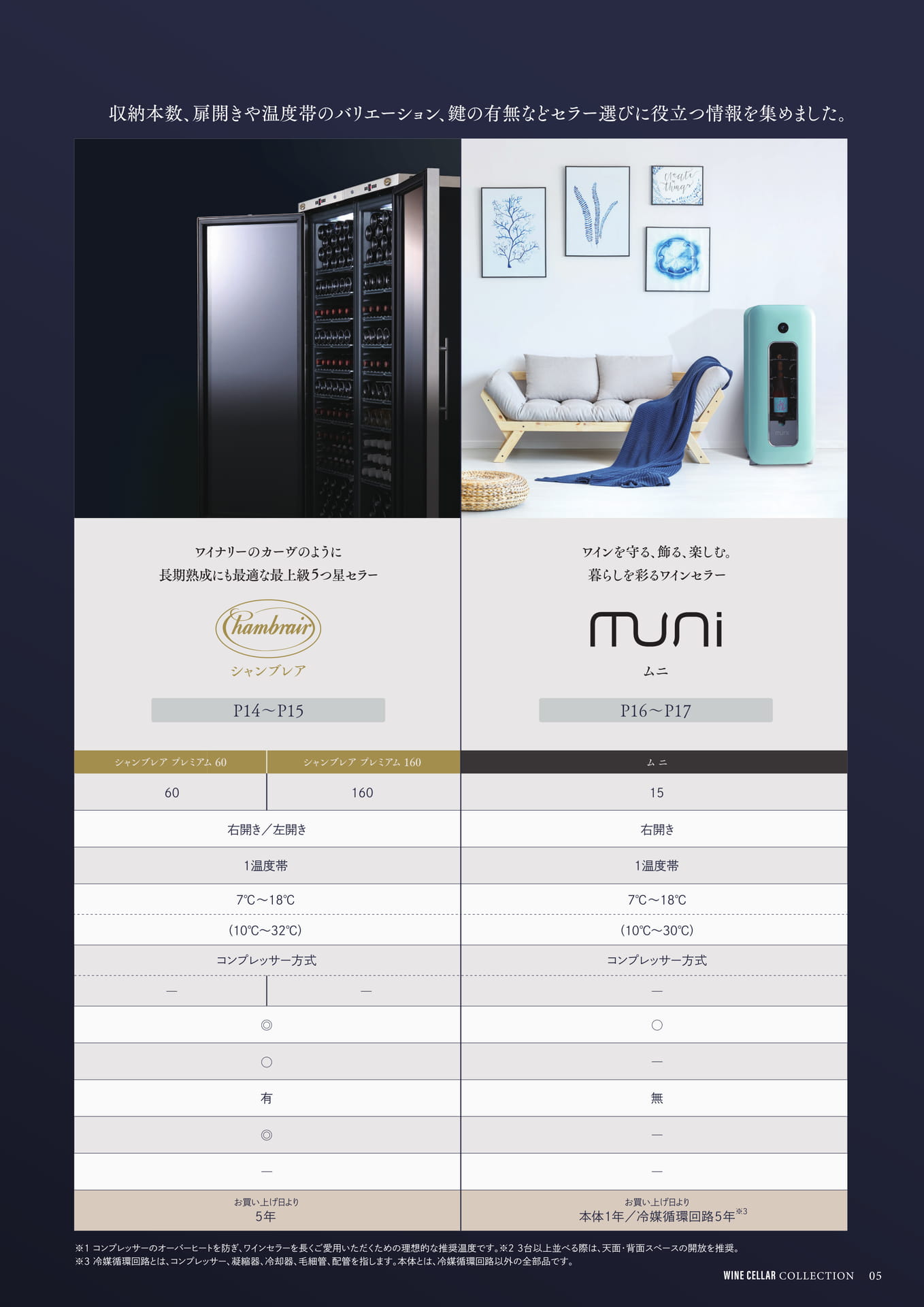 Page (追加)05