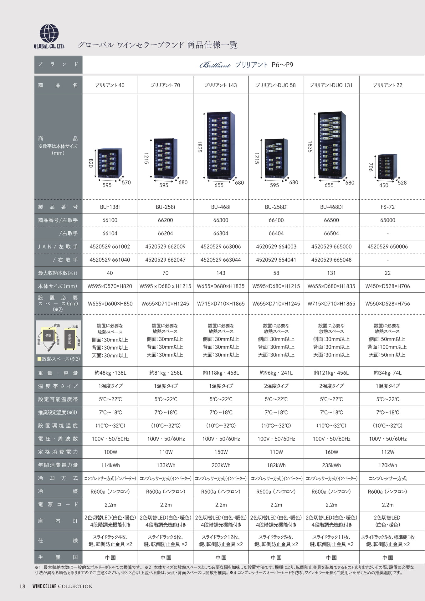 Page (追加)18