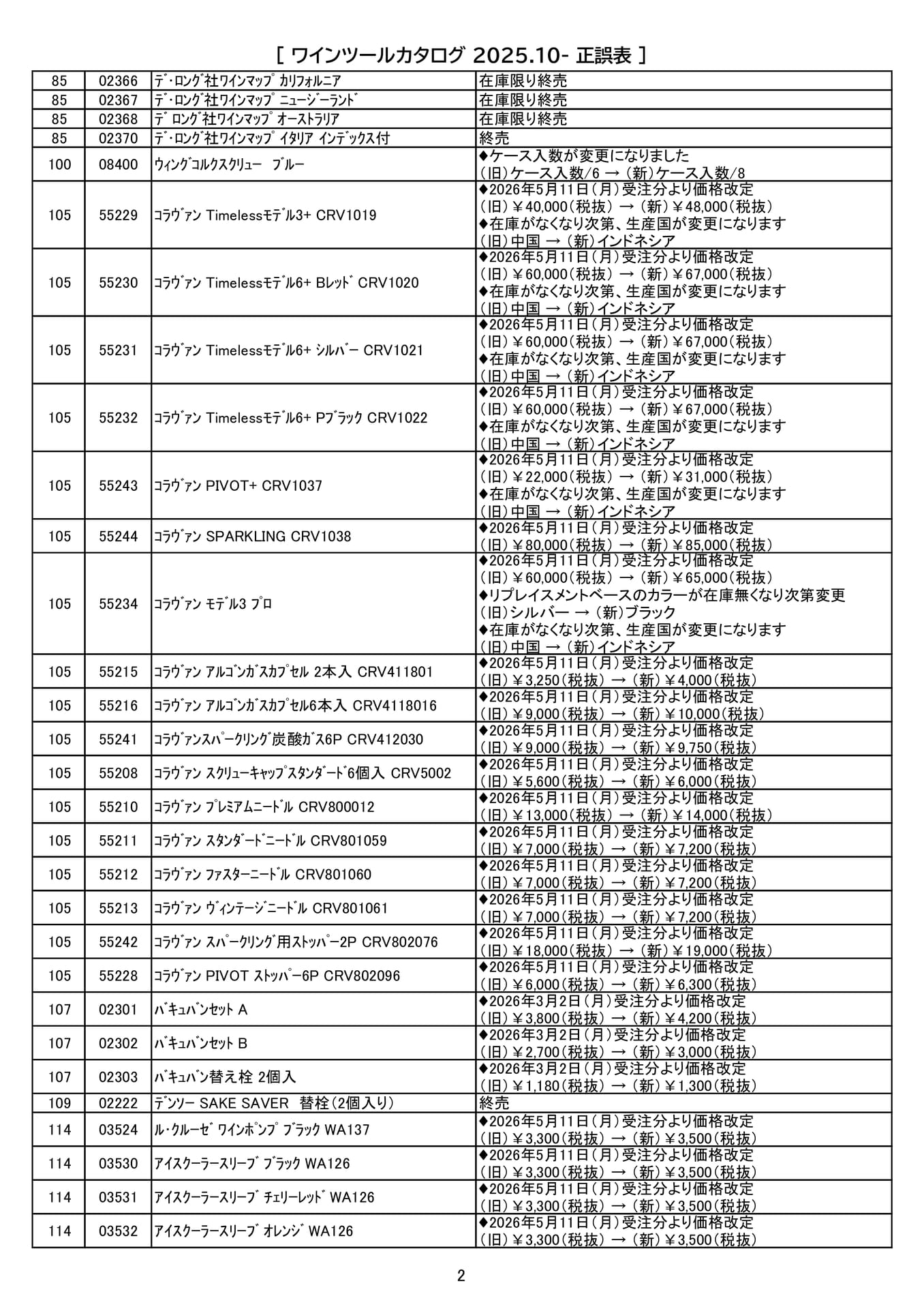 Page (追加)1