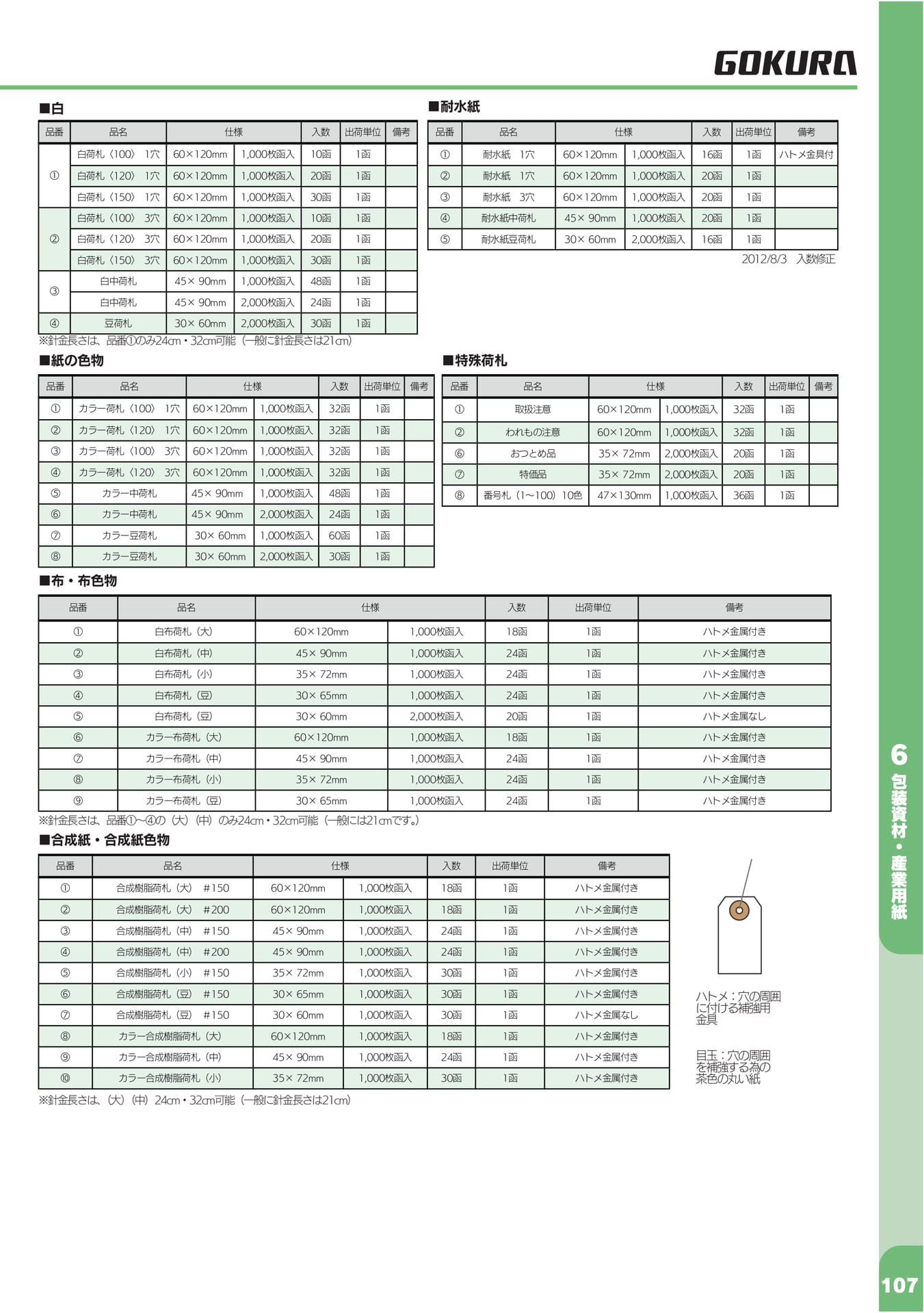 Page 107