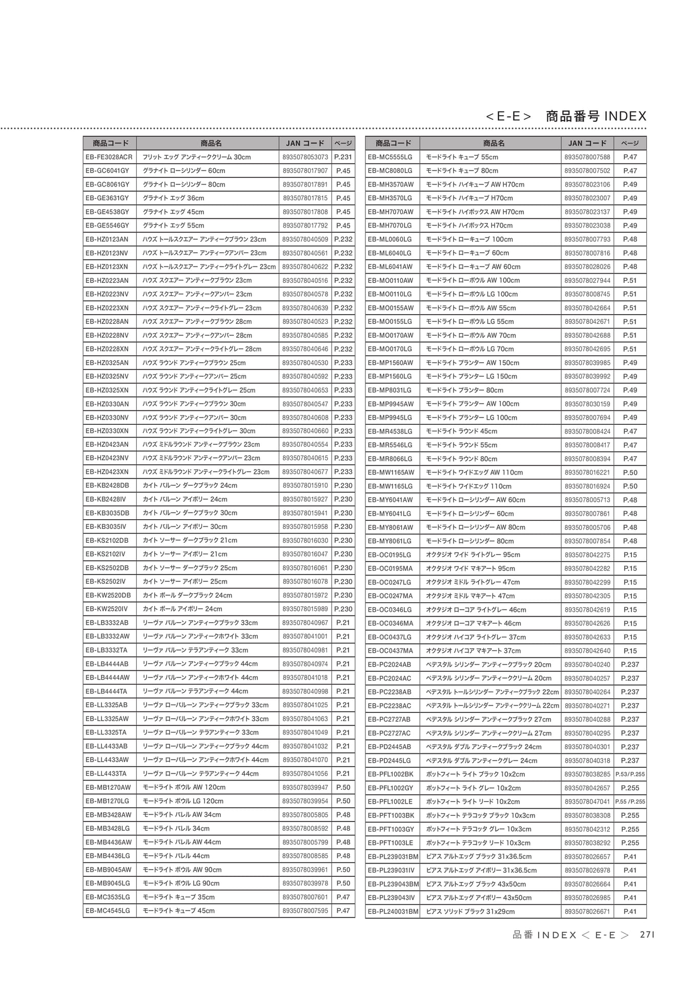 Page 273