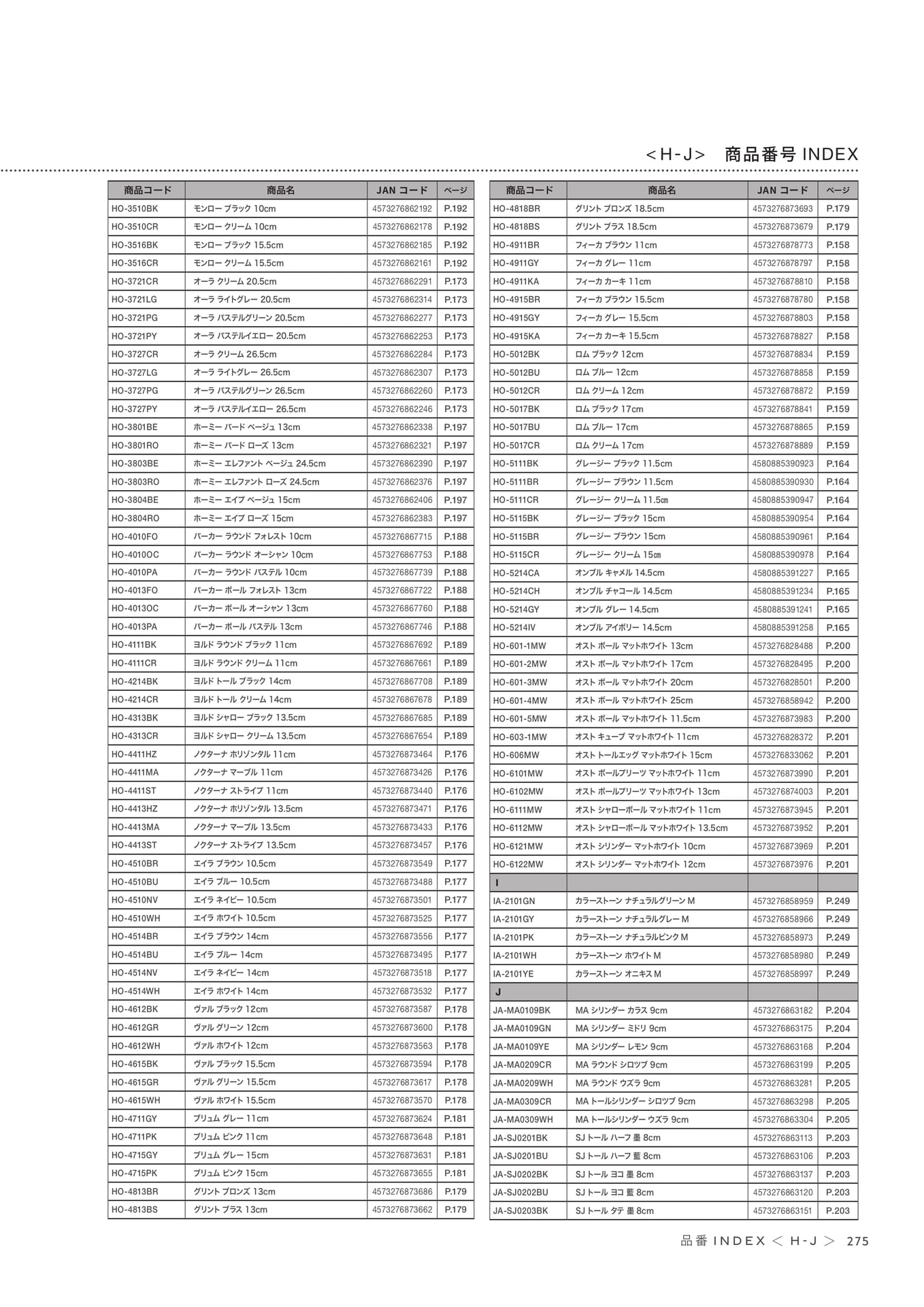 Page 277