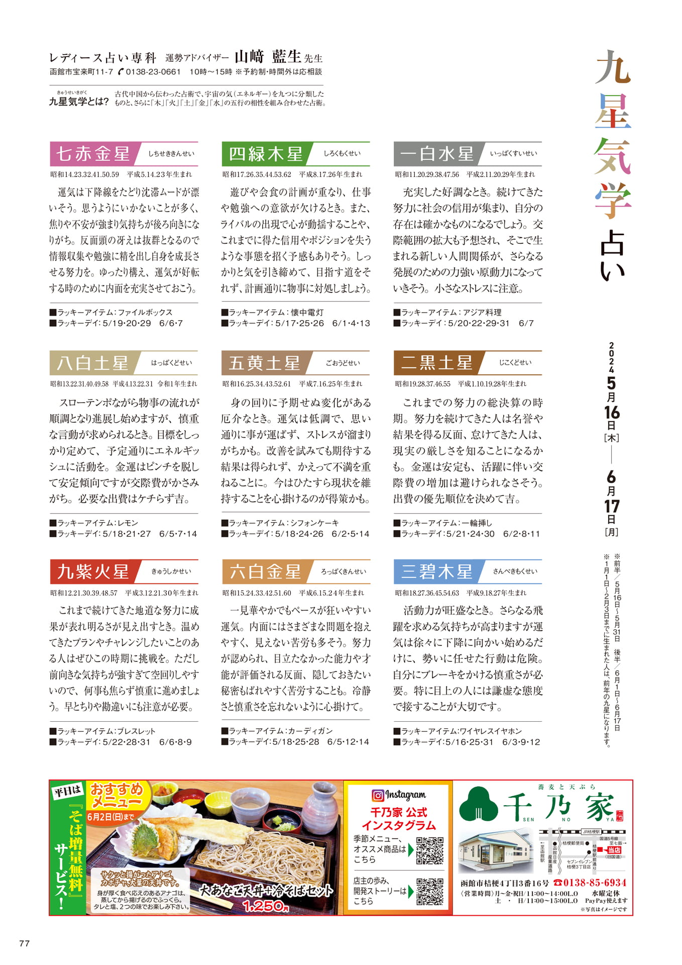 Page 77
