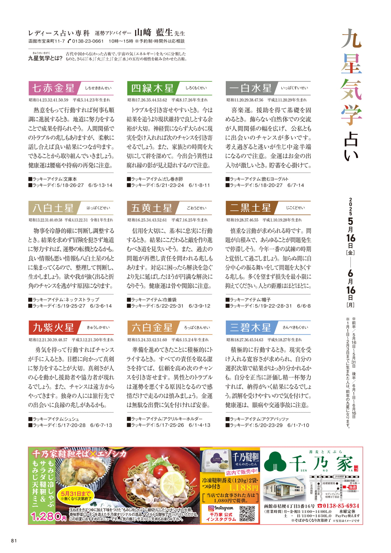 Page 81