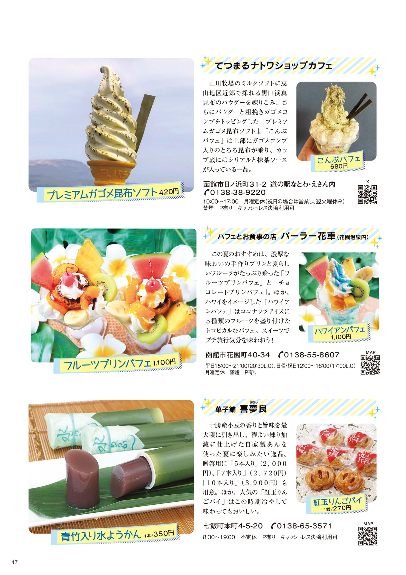 Page 47