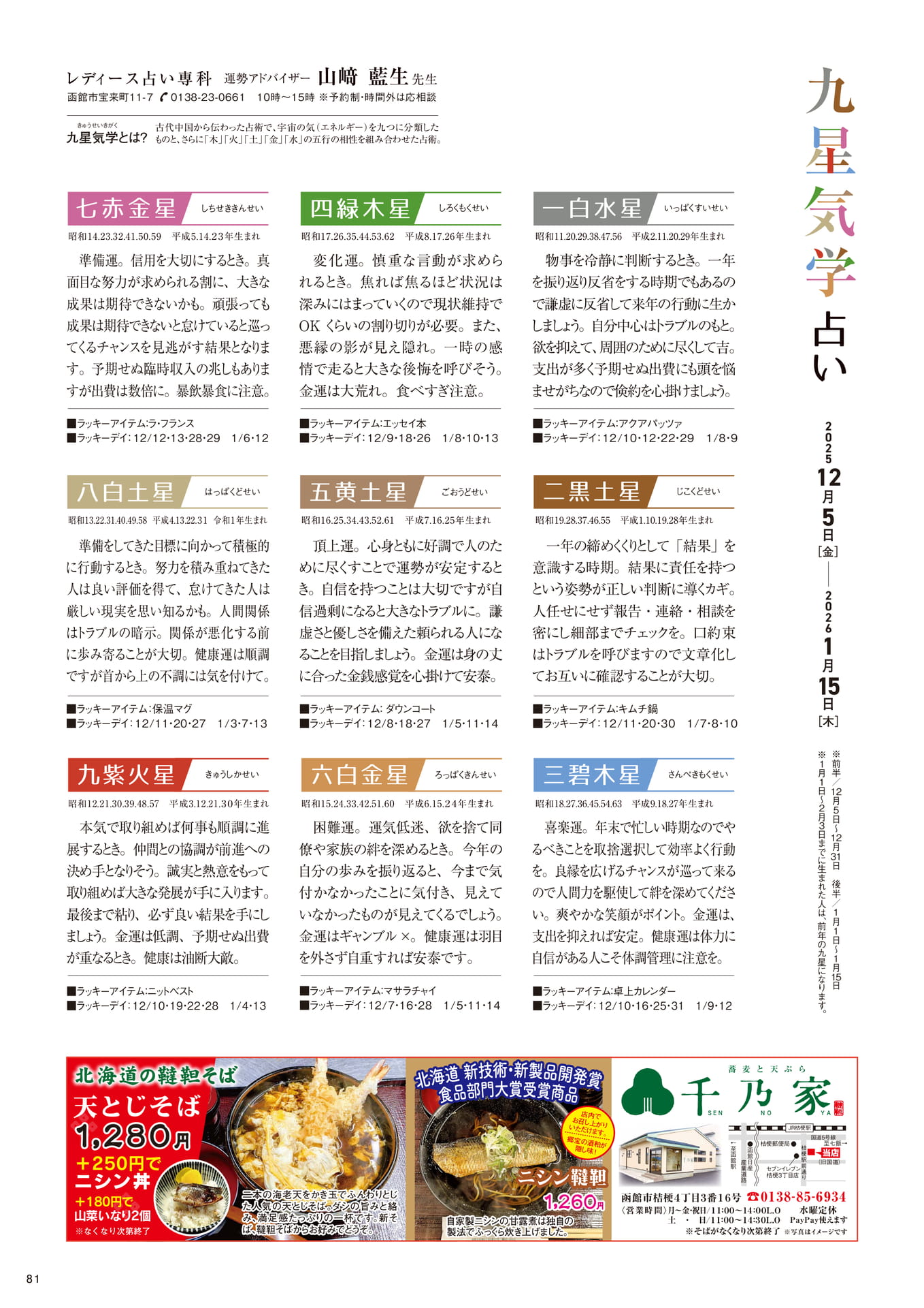 Page 81
