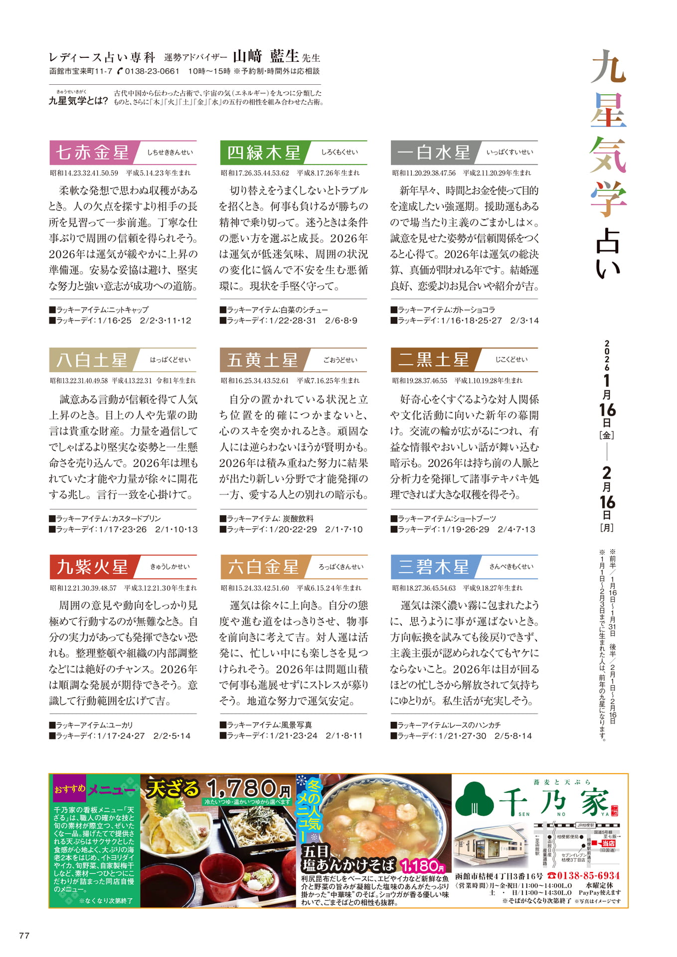 Page 77