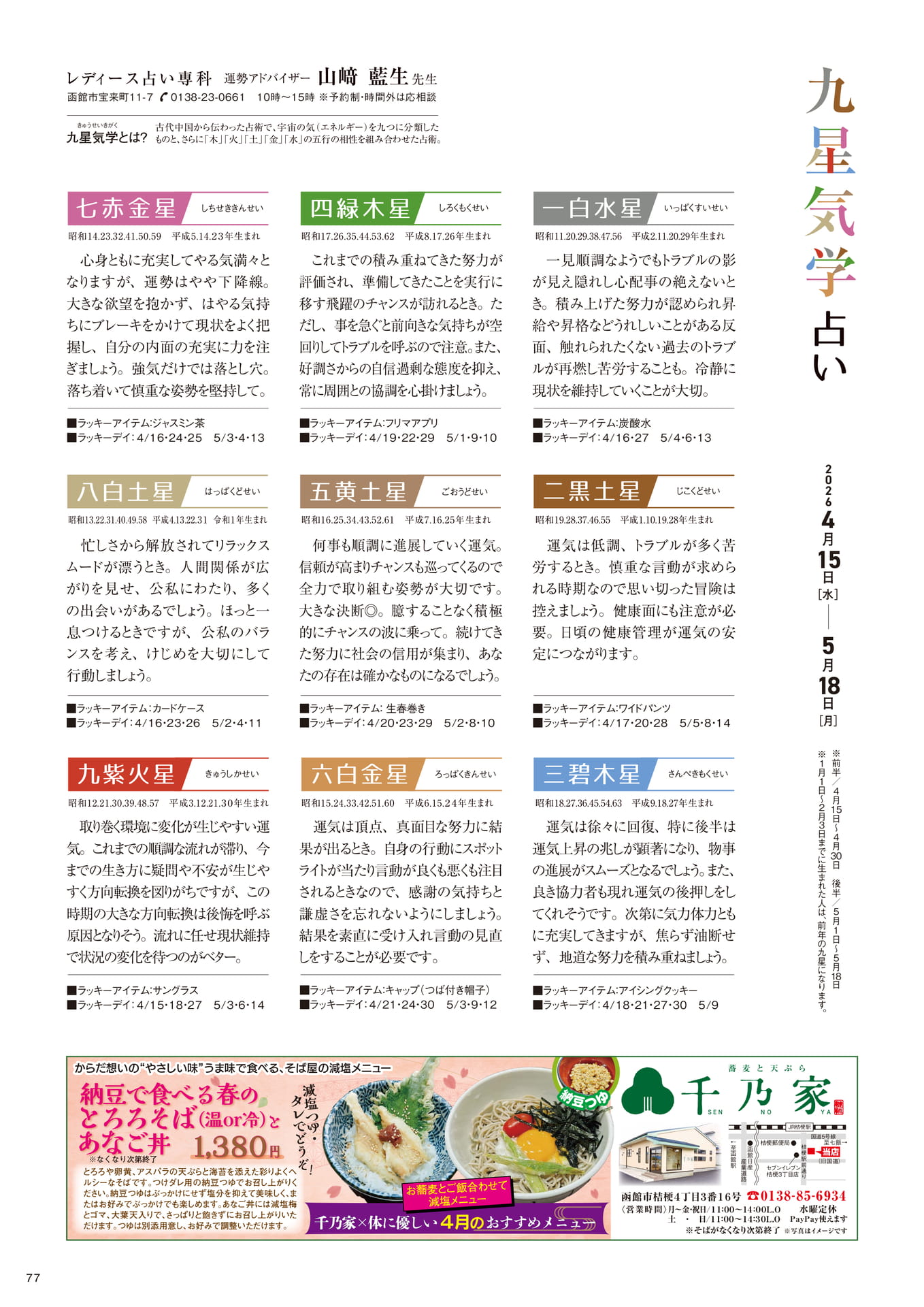 Page 77