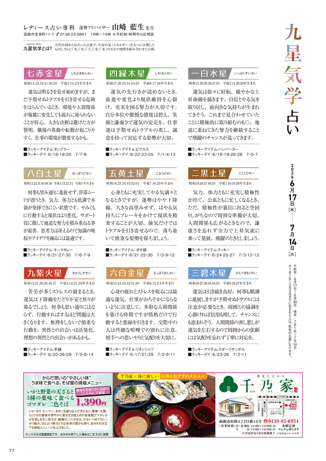 Page 77