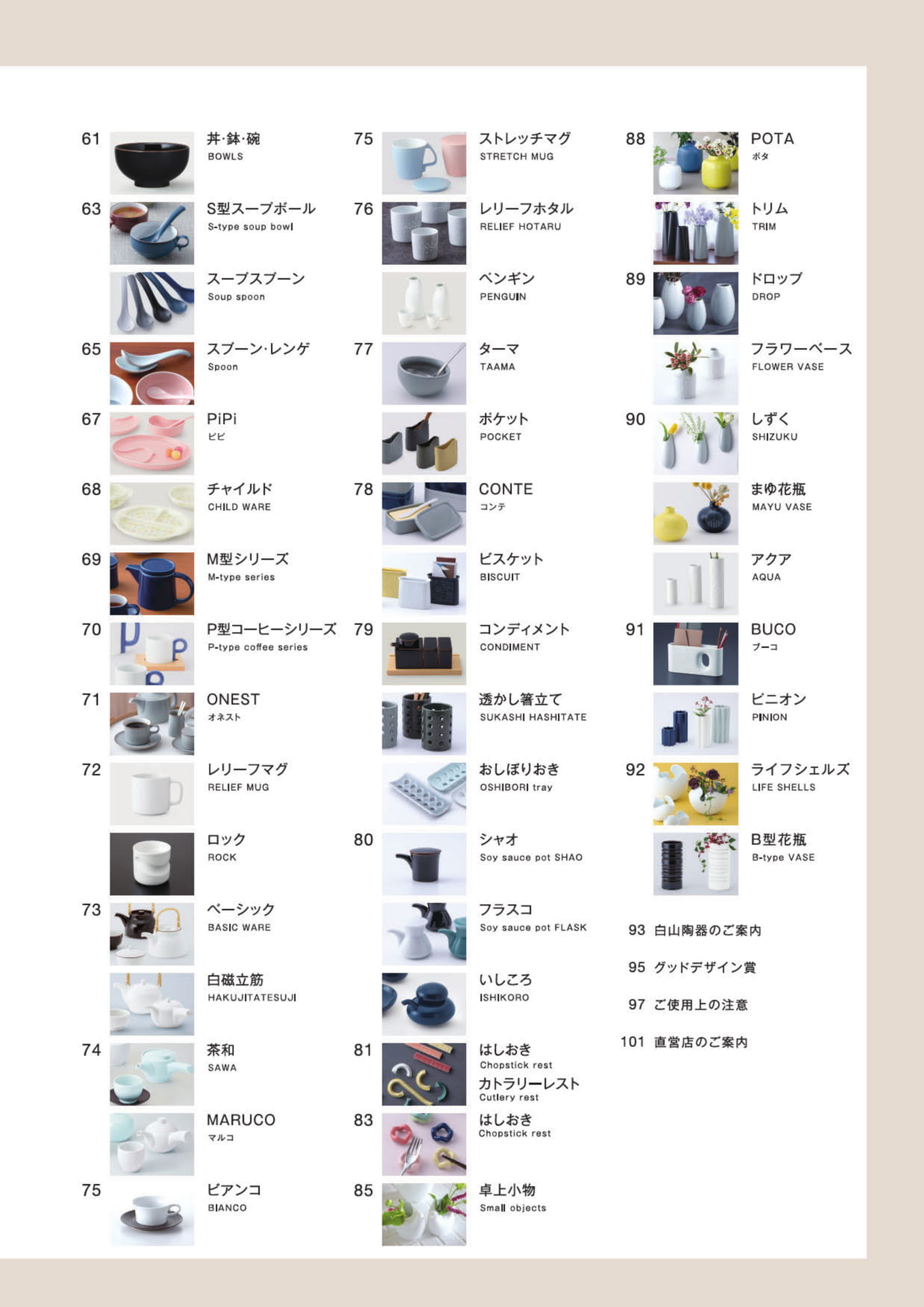目次
