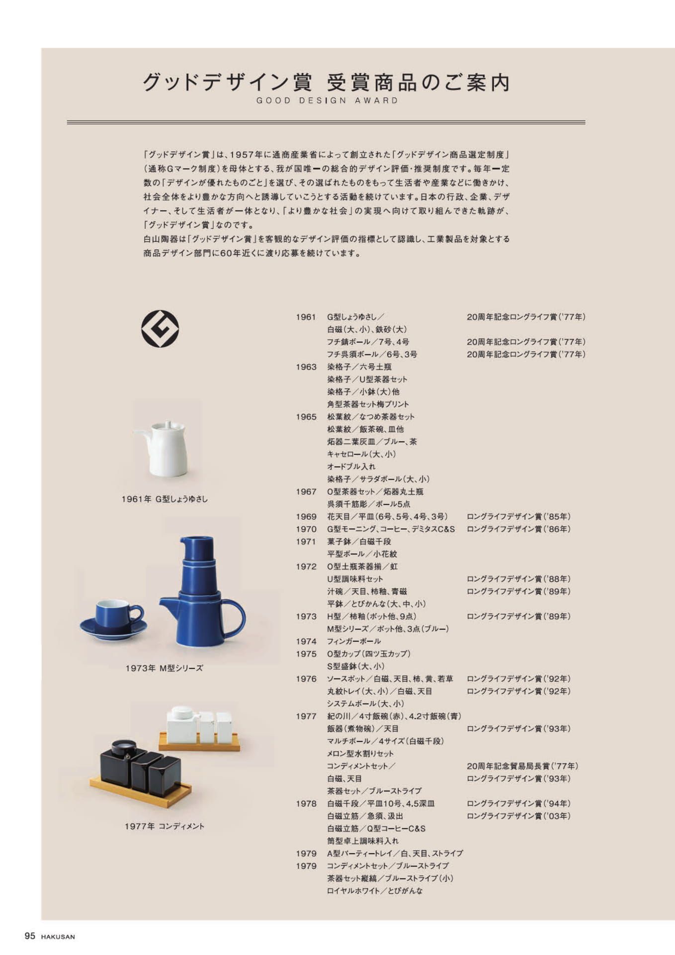 グッドデザイン賞