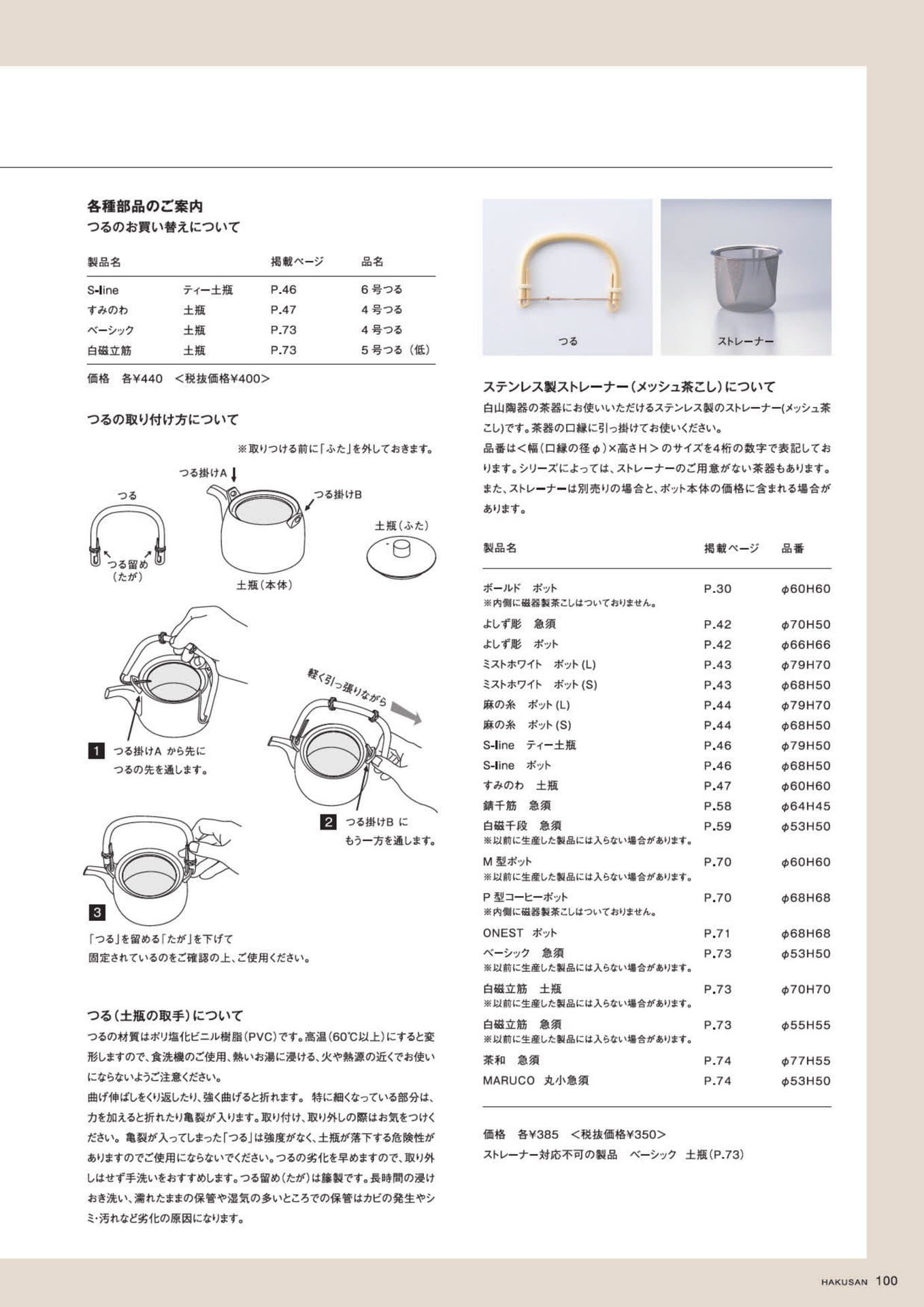 ご使用上の注意