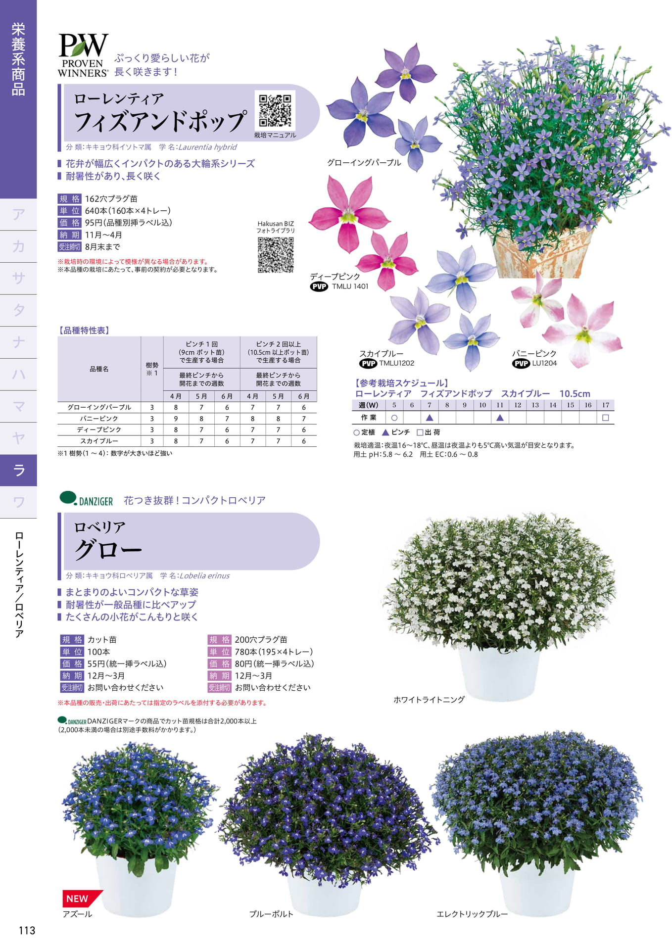 Page 114