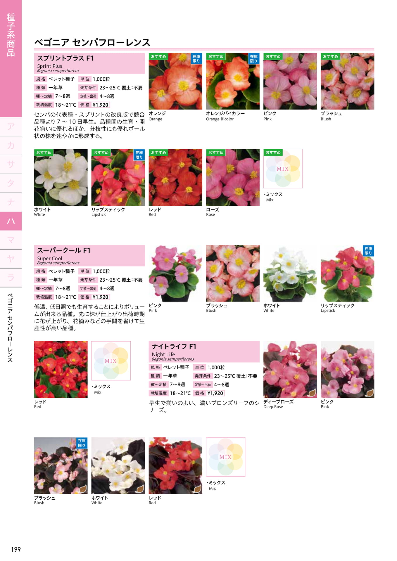 Page 200
