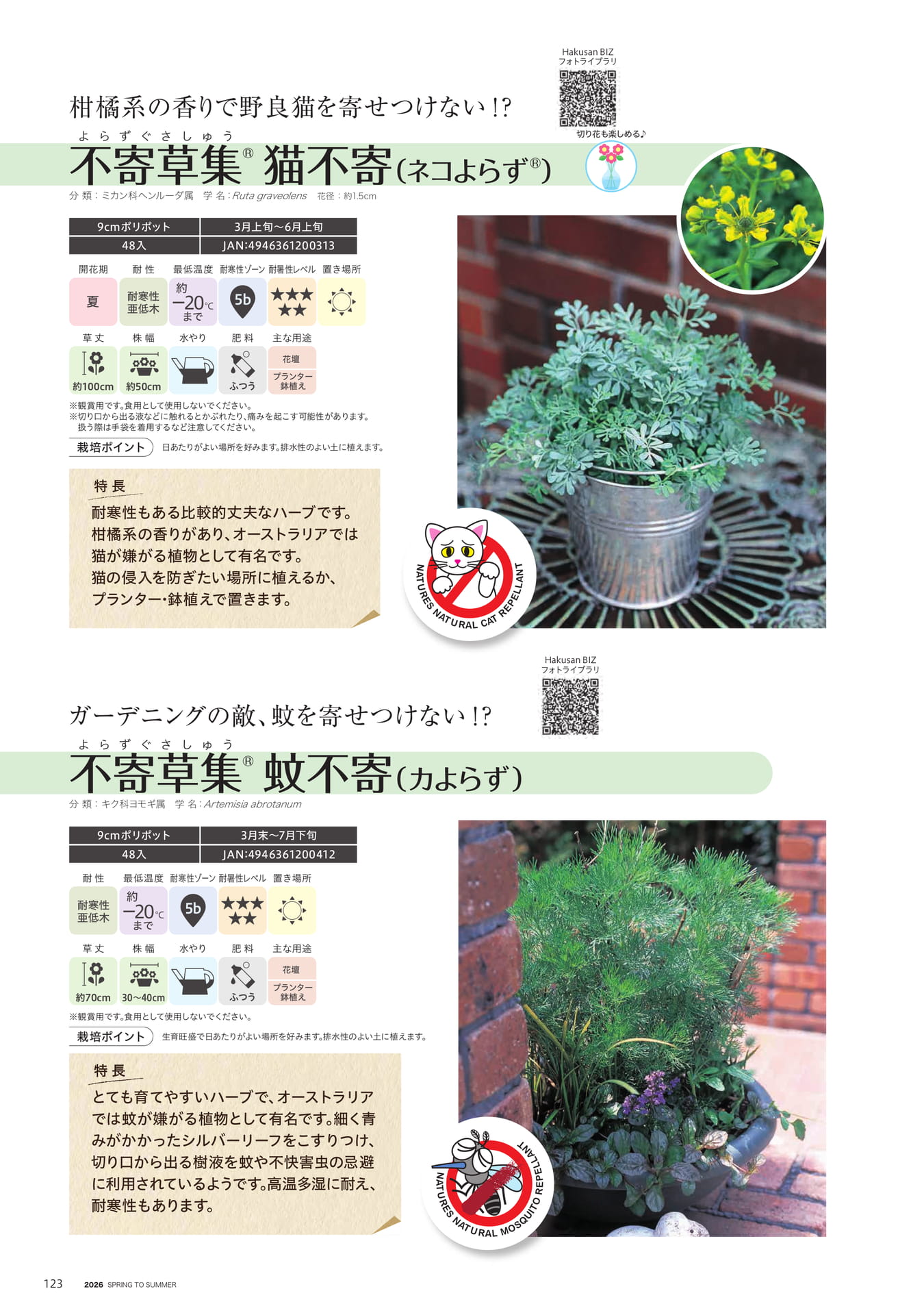 Page 124