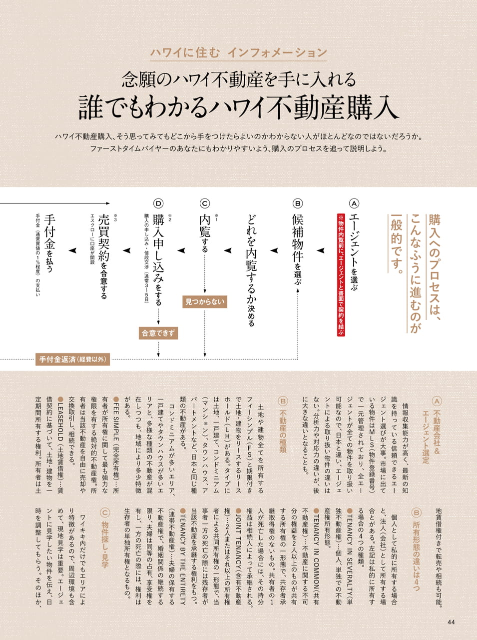 Page 44