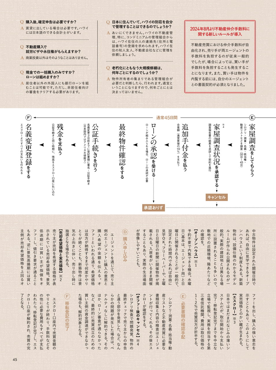 Page 45