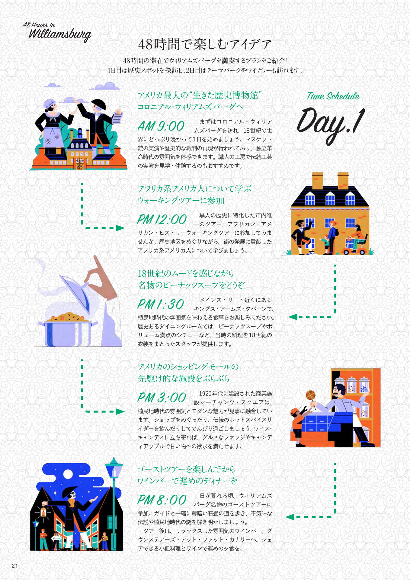 Page 21