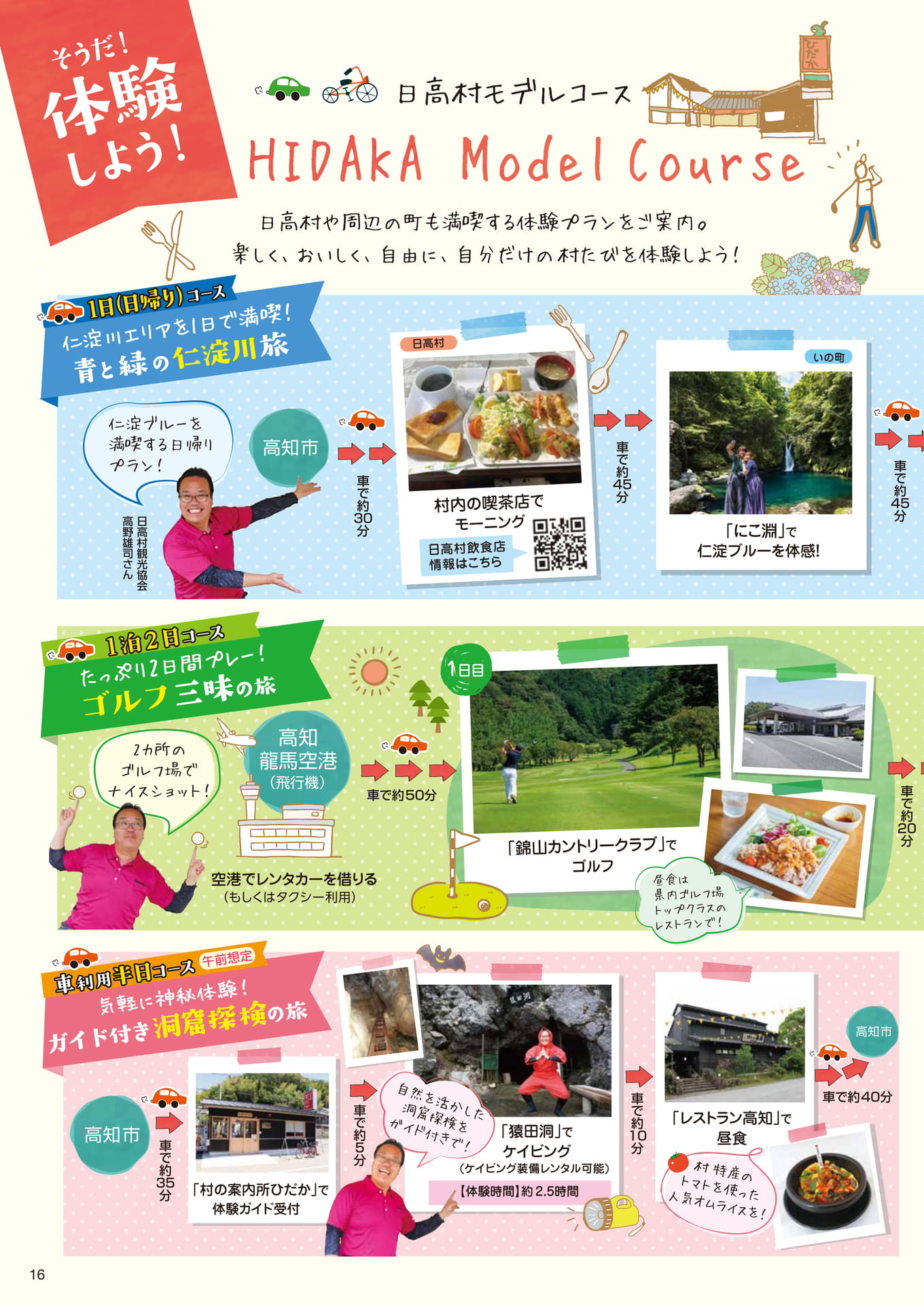 Page16　体験しよう！　日高村モデルコース