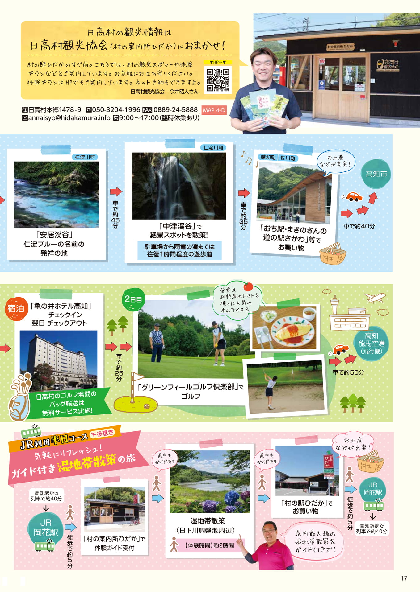 Page17　日高村モデルコース