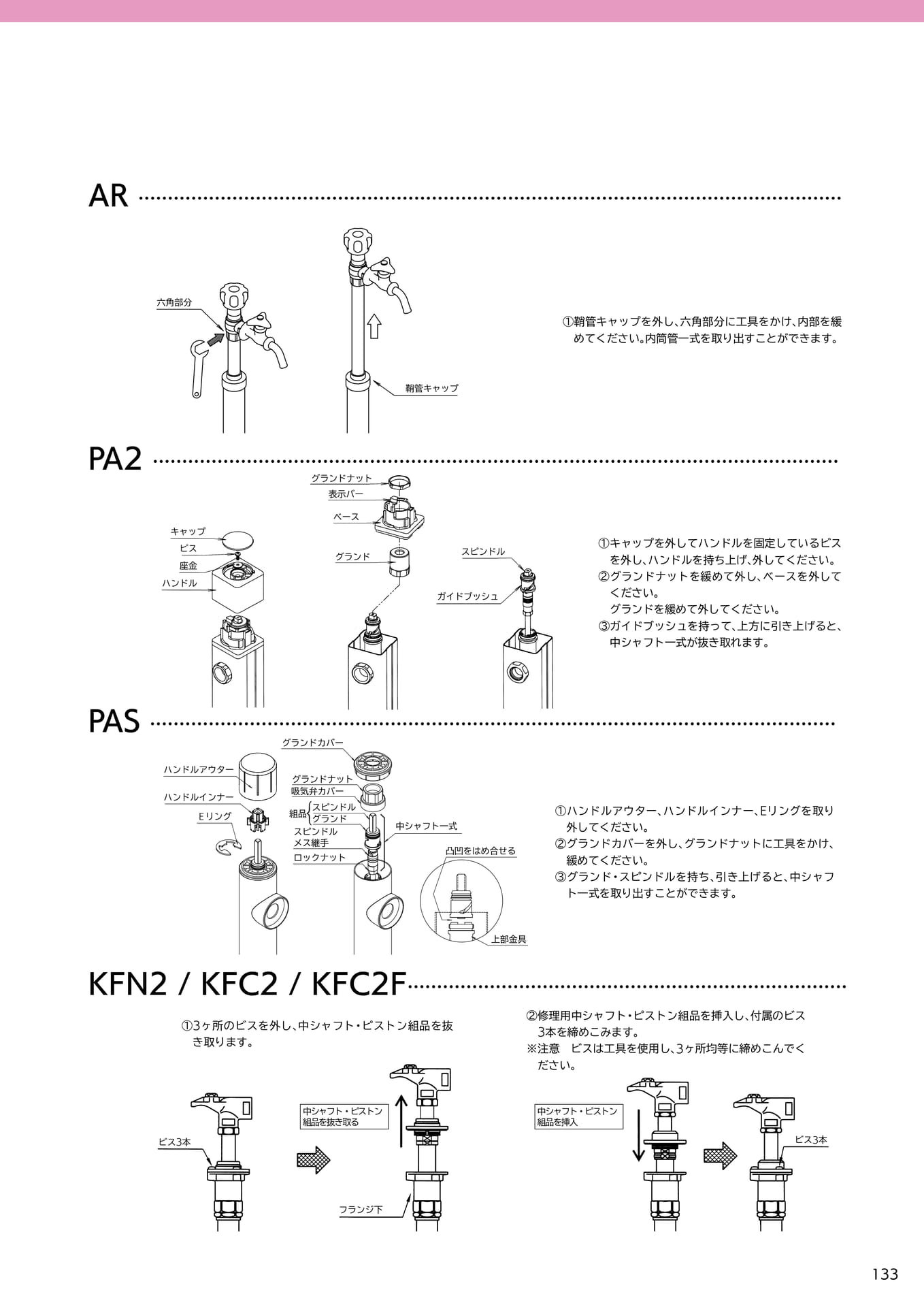 Page 133
