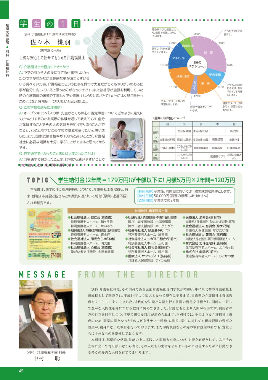 Page 50