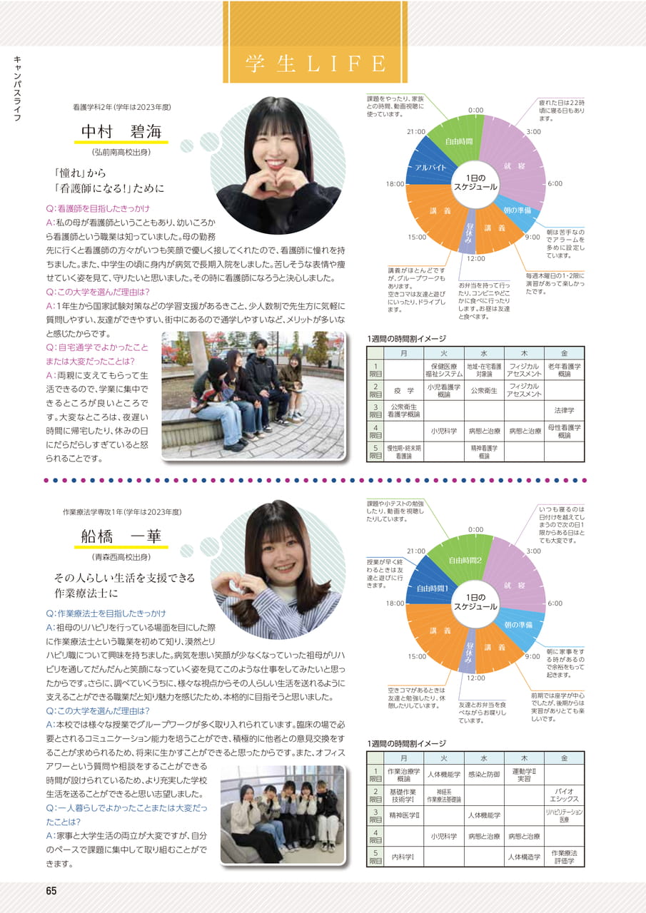 Page 66